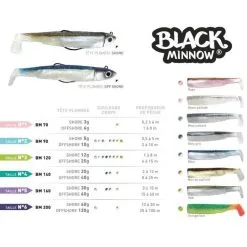 Fiiish Black Minnow Combo -Rods Sales 13yqsecc637774902134910936