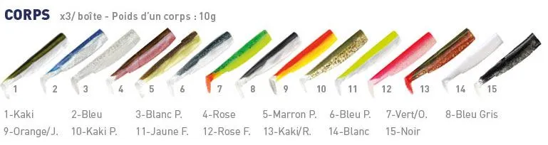 Fiiish Black Minnow Bodies 3 Fiiish Black Minnow Bodies - Image 3